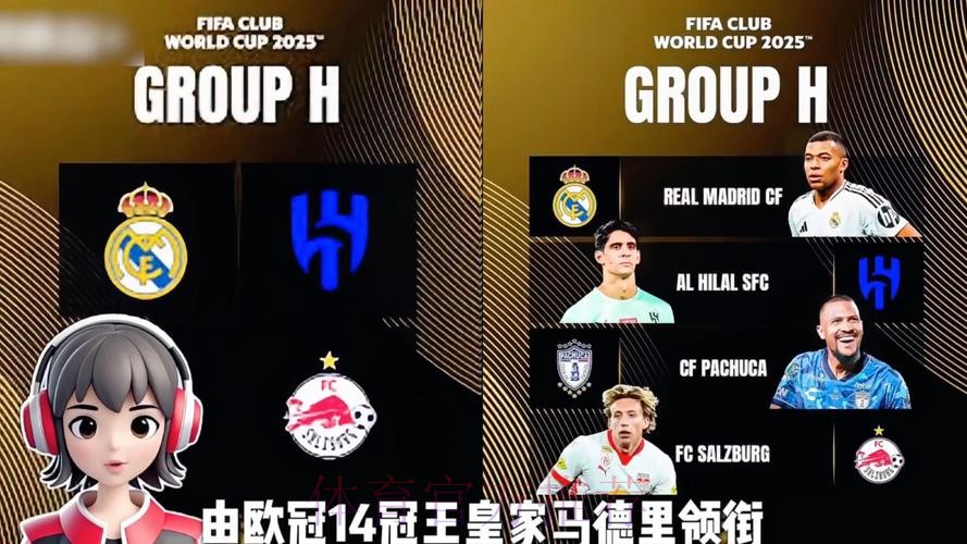 世俱杯H组巡礼:皇马小组出线稳了?三路豪强不答应 世俱杯H组巡礼:皇马小组出线稳了?三路豪强不答应